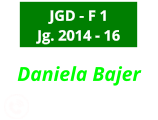 Daniela Bajer             0174 - 2045948   JGD - F 1 Jg. 2014 - 16