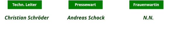 Techn. Leiter Pressewart Frauenwartin Christian Schröder  0              Andreas Schock  0170-8201283             N.N.